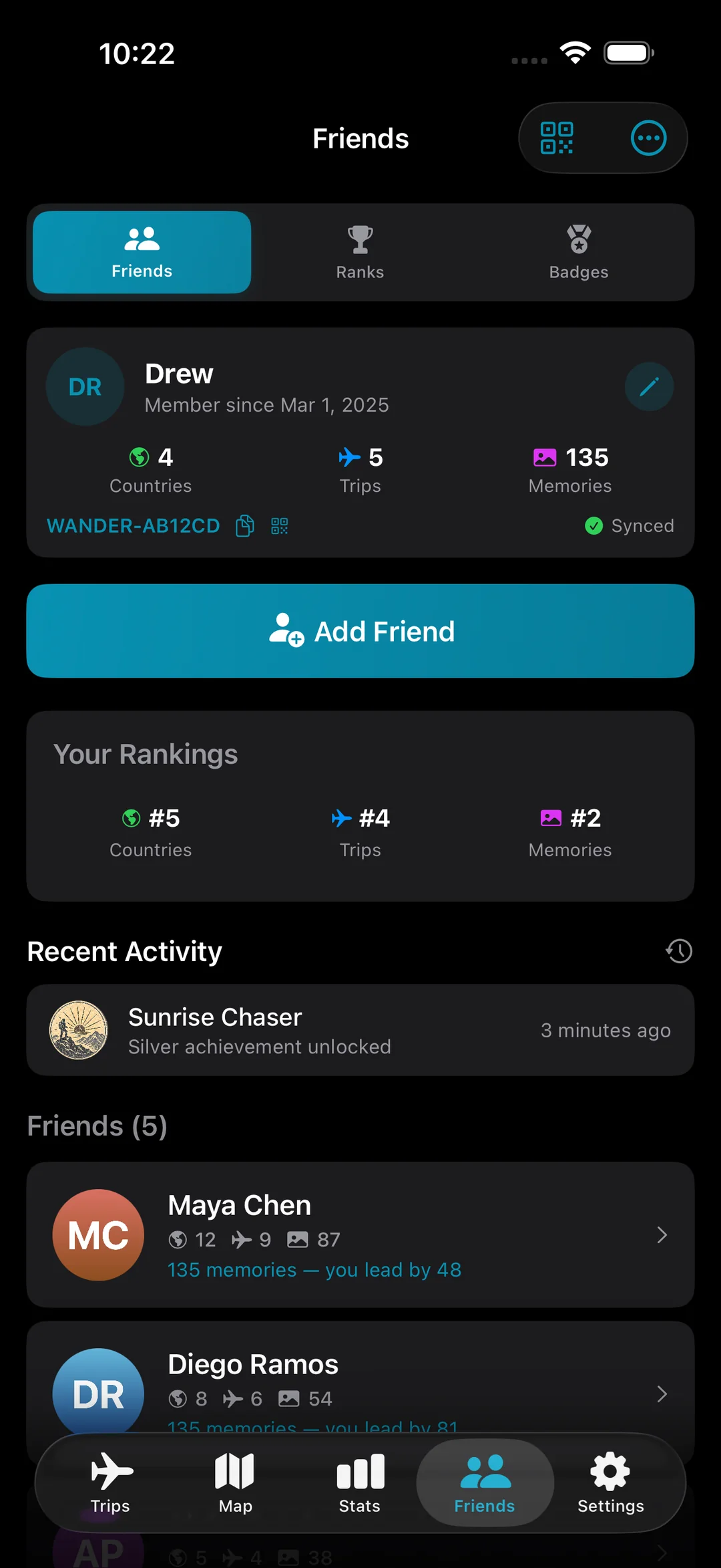 Friends profile with rankings, recent achievement activity, and connected travelers