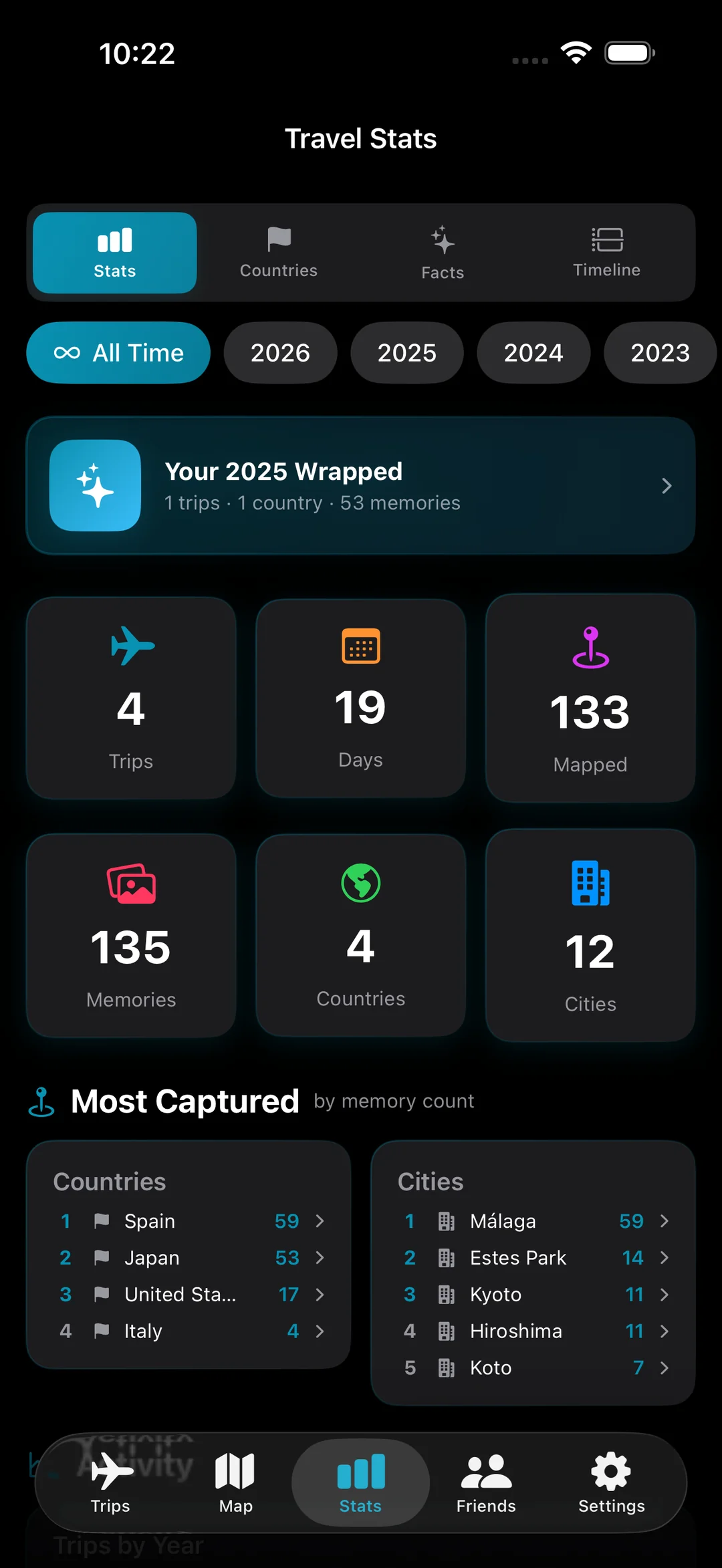 Travel Stats hub with Your 2025 Wrapped callout, four trips, 19 days, 133 mapped, and 135 memories across 4 countries